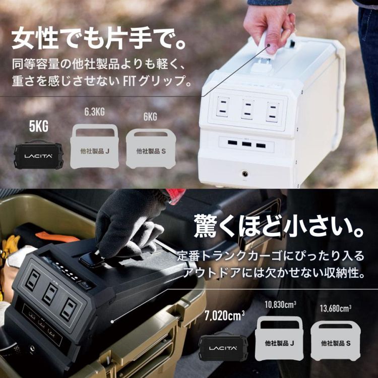 LACITA ENERBOX01 ラチタ エナーボックス ポータブルバッテリー