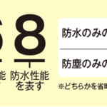 【画像】アウトドアで使うアイテムなら必ずチェックしたい！　「IPX4」や「IP68」ってナニ？ 　防水＆防塵の保護等級を覚えておこう 〜 画像1