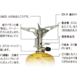 【画像】イワタニ・プリムスに聞く!!　意外と知らない「ストーブ」の使い分け術 vol.01【基礎の基礎編】 〜 画像1