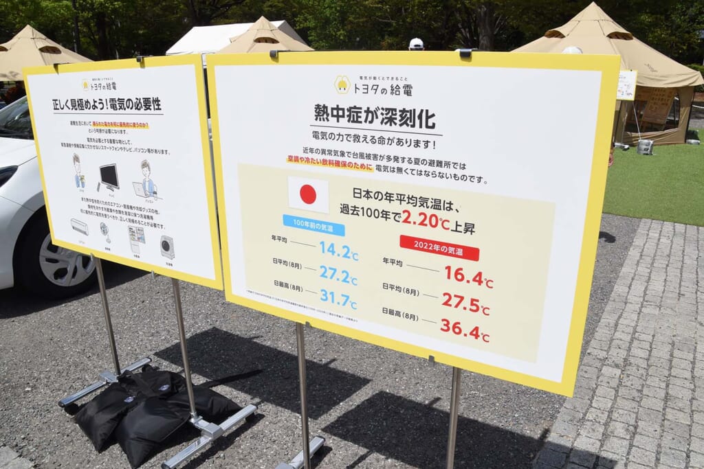 熱中症対策と電気の必要性をまとめたパネル