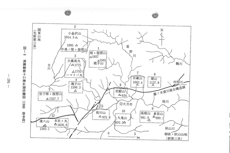 秀麗富嶽十二景山頂の地図