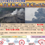 【画像】登山者のための火山のリスクヘッジ！　 活火山に登るための登山計画とは 〜 画像1