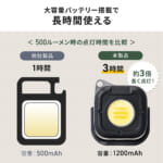 【画像】ランタンとしても使える！　サンワダイレクトの「充電式LEDライト」が多機能すぎる 〜 画像1