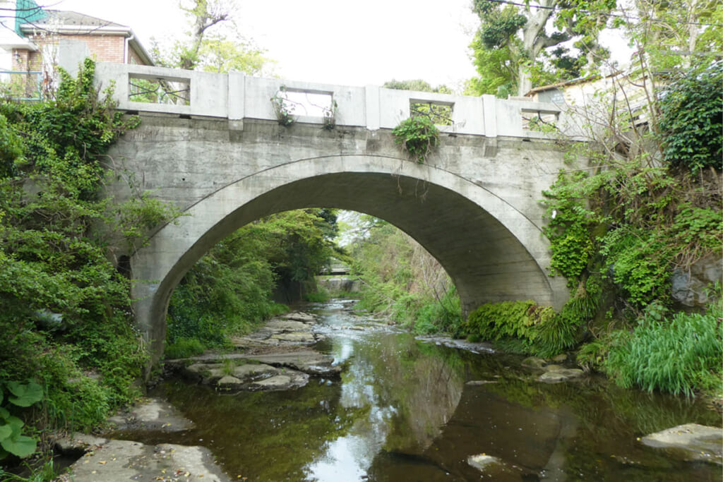 滑川に架かる東勝寺橋