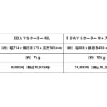 【画像】最長5日間氷が解けない！　保冷力＆収納力最強のクーラーボックス並外れた実力とは 〜 画像1