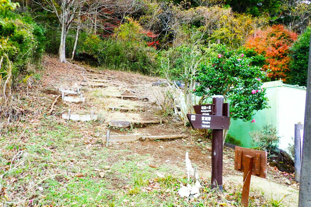 宮城野側からの登山口