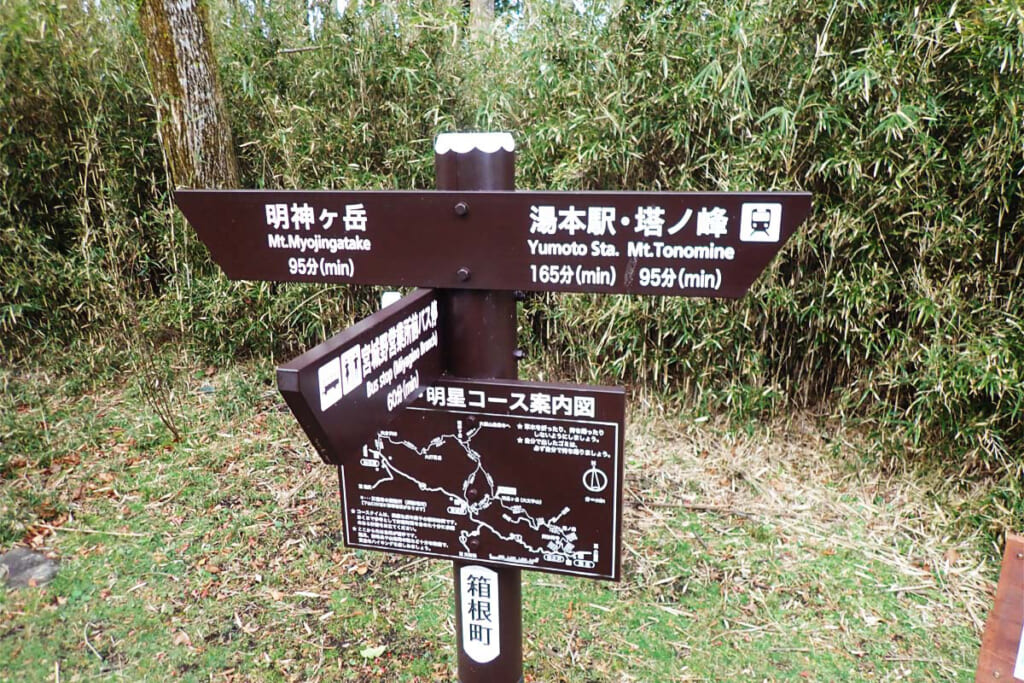 明星ヶ岳山頂の標識