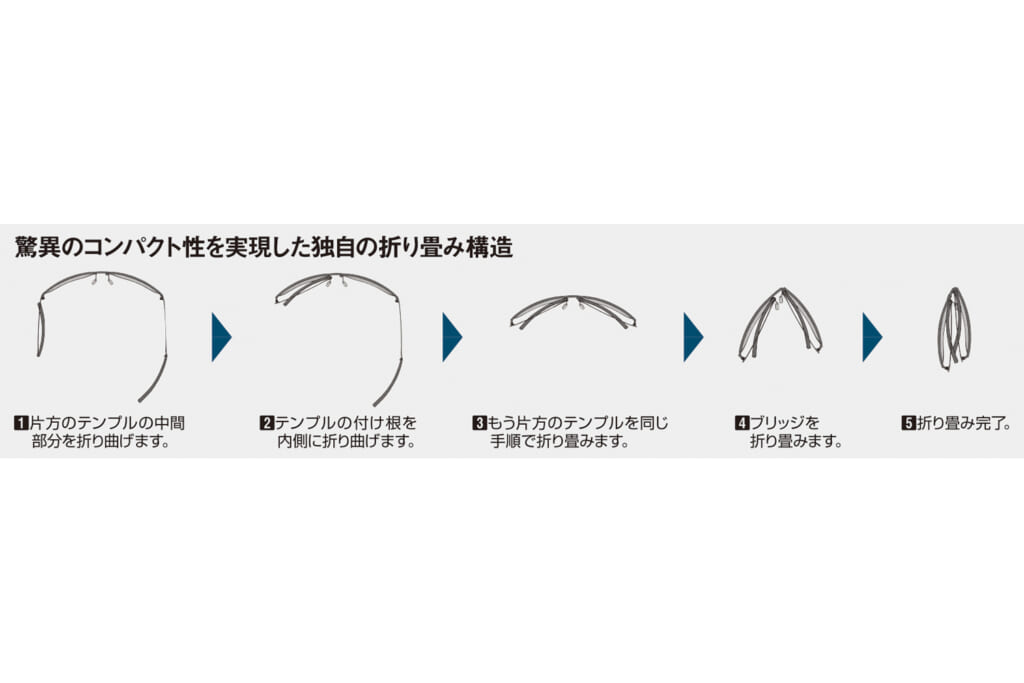 チタン　トレッキンググラス