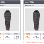 【画像】秋冬のキャンプで心強い存在に！　防水性＆透湿性を両立したBOCのスリーピングバッグにホワイトダッグダウンモデルが誕生 〜 画像1