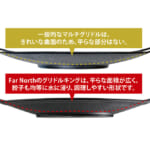 【画像】調理の幅が抜群に広がる！　自宅からアウトドアまで専用シリコン蓋付き「マルチグリドル」がめちゃくちゃ使える 〜 画像1