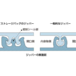 【画像】大切なアウトドアギアの劣化を防ぐ救世主！　モンベルの「ドライストレージバッグ」が隠れた名品だ 〜 画像1