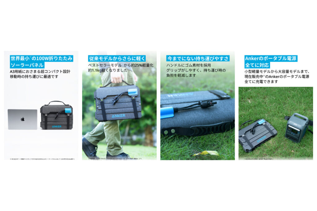 アンカーのAnker Solix C1000 Portable Power Station with Anker Solix PS100 Compact Portable Solar Panel