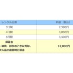 【画像】機内持ち込みNGならレンタル利用が便利！　山旅で携行したいモンベルの「ベアスプレー」レンタルが心強い 〜 画像1