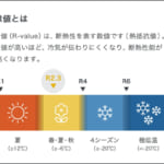 【画像】クラス最高レベルのR値2.3を実現！　アコーディオン形状のフォームマットが「秋冬キャンプ」で活躍必至 〜 画像1