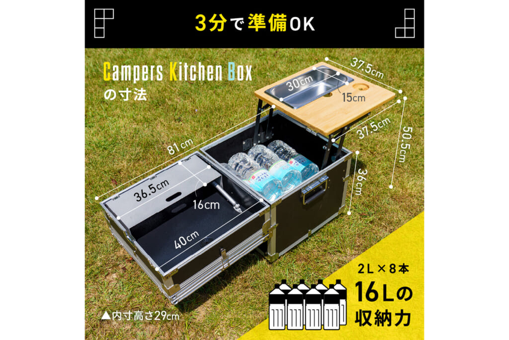 outstandのCampers Kitchen Box