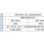 【画像】「GORDON MILLER MOTORS」がオートバックス誕生50周年記念車「GMLVAN C-01 Limited Edition」を30台限定で発売 〜 画像1