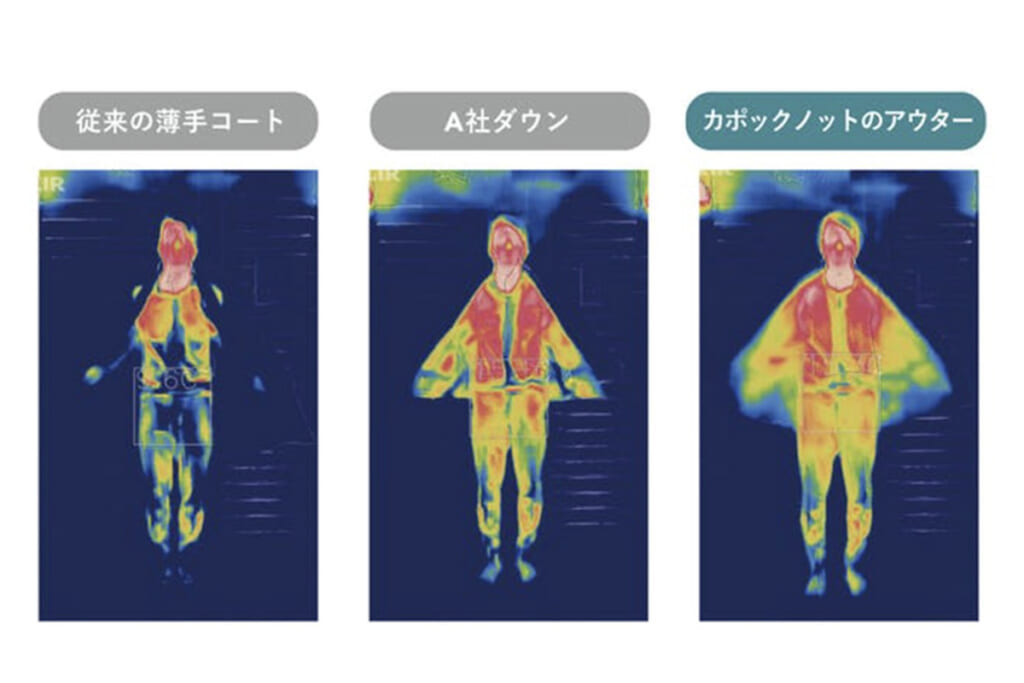 サーモグラフィーの比較