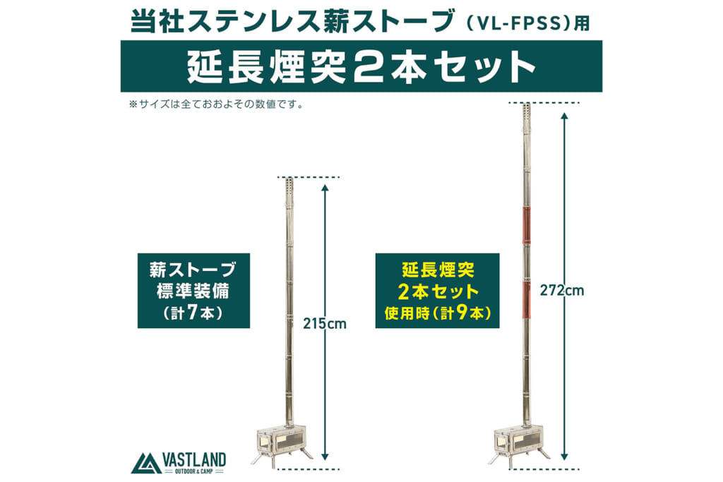 ステンレス製薪ストーブの煙突