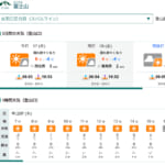 【画像】情報収集でキャンプの成否がキマる!?　事前の下調べがマストなアウトドアの準備術とは 〜 画像1