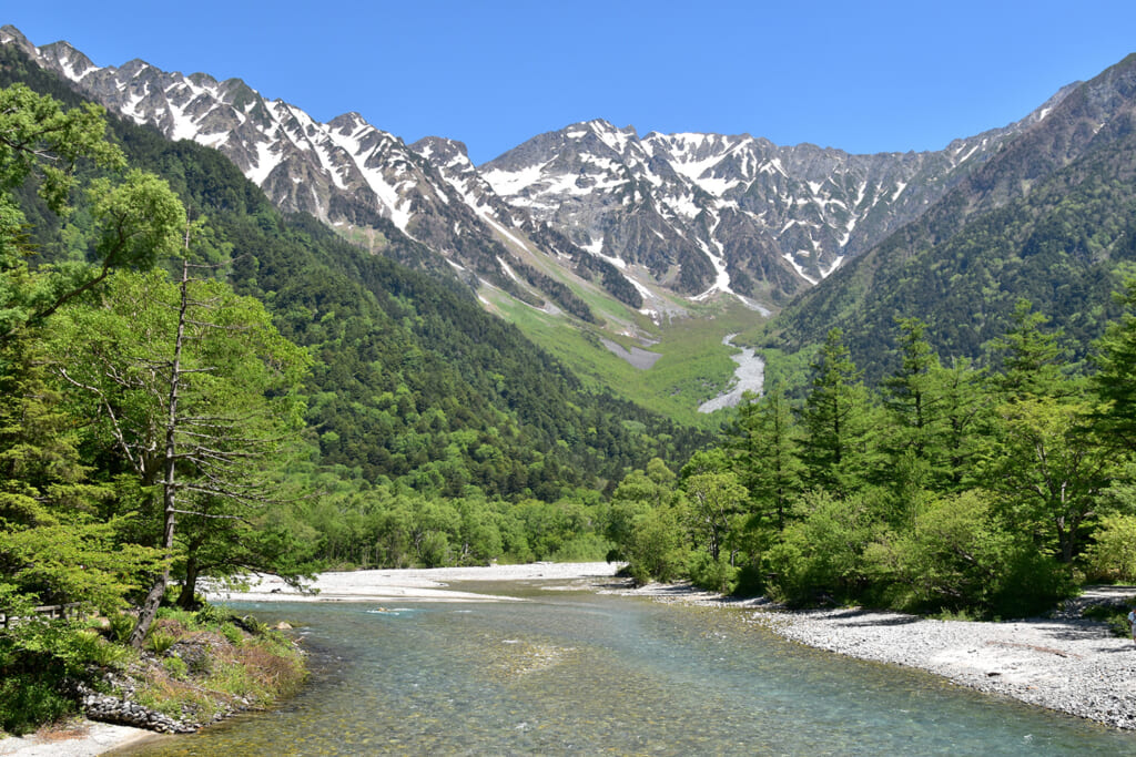 上高地から望む穂高連峰