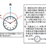 【画像】アナログ時計で方角を知る方法って？　目から鱗の“警視庁お墨つき”裏ワザとは 〜 画像1