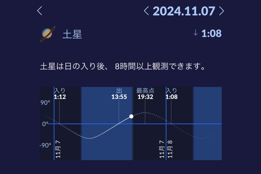 天体観測できる星や星座を教えてくれるアプリのStar Walk2