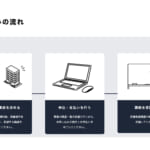 【画像】「スポーツバイク」や「電動アシスト自転車」の普及で増えた自転車関連の資格とは 〜 画像1