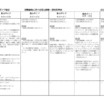 【画像】山に関する知識、経験を存分に発揮！　取得すると一目置かれる山の資格とは 〜 画像1