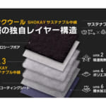 【画像】魔法瓶ブランケット史上最暖！ 「ヤク」の毛とサステナブルな中綿など6層レイヤーで寒さ厳しい車中泊を乗り切る 〜 画像1