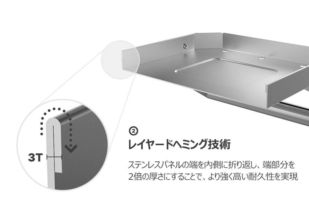 高耐久性を実現したレイヤードヘミング技術