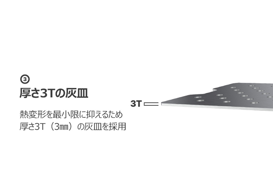 厚さ3Tの灰受け