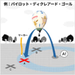 【画像】熟練の技術と知識を持つ空の冒険者たち！　実はスリリングな競技スポーツの「熱気球」の魅力とは 〜 画像1