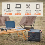 【画像】大容量3000Whでクラス最軽量＆コンパクトを実現！　Jackeryの最新「ポータブル電源」が防災アイテムとして期待度MAX 〜 画像1